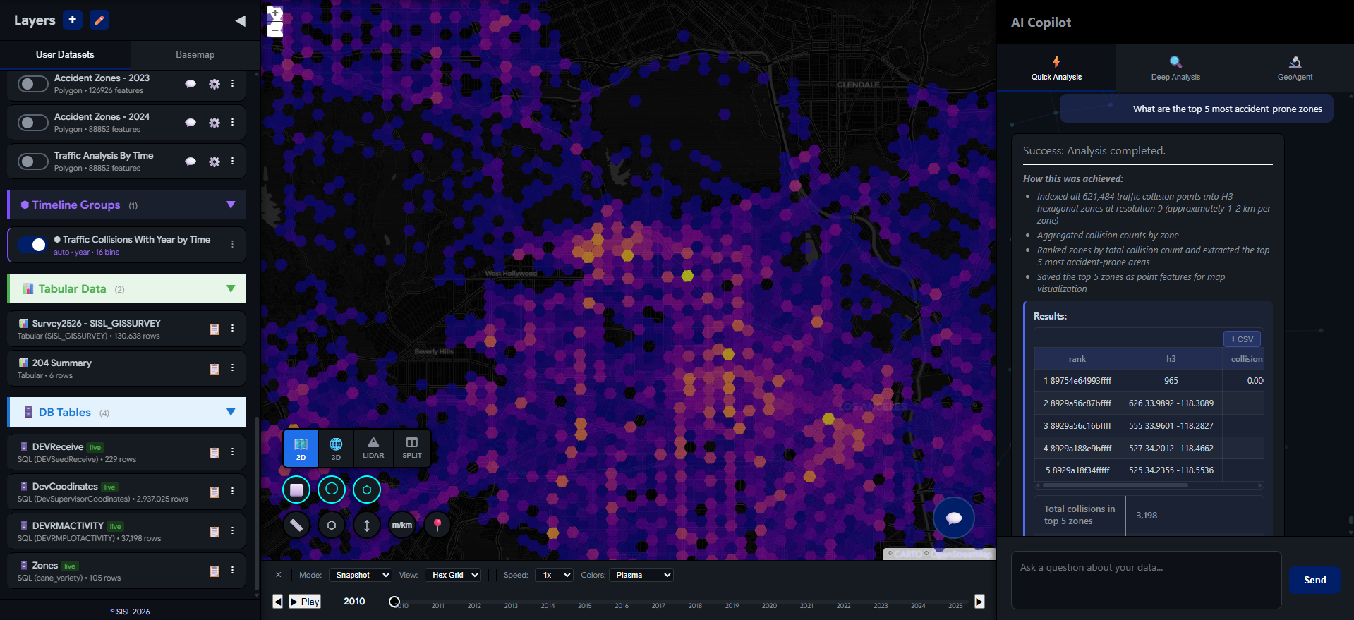 Geosys AI platform — geospatial analytics