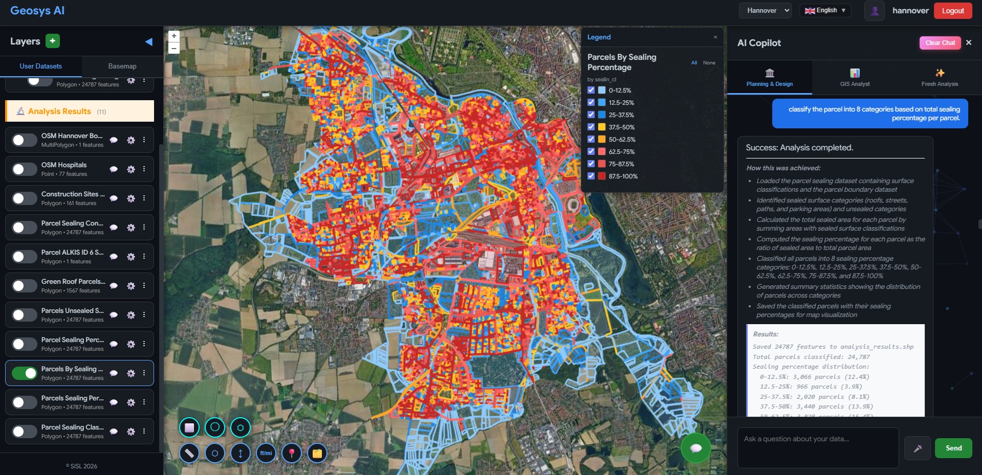 Stormwater Intelligence