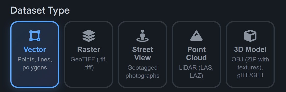 Upload Any Format